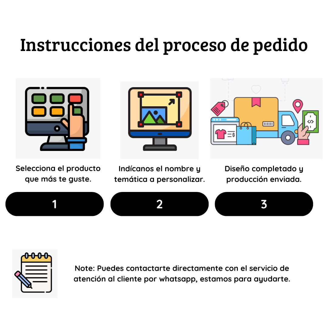 Cuadros Personalizados con tu nombre