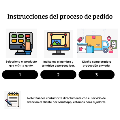 Cuadros Personalizados con tu nombre