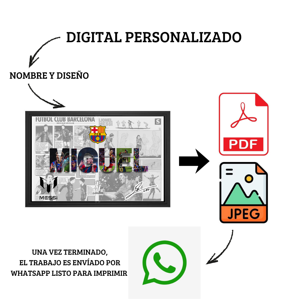 Cuadros Personalizados con tu nombre